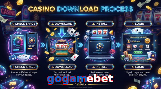 Game list for Gogamebet download section