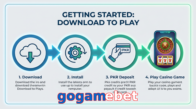 Game list for Gogamebet gamedownload section